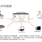Collaboration_2020_007